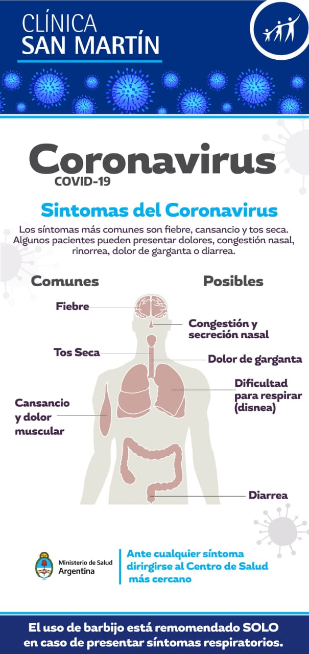 Conocé los síntomas del Coronavirus